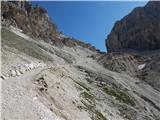 Rifugio Gardeccia - Catinaccio d'Antermoia / Kesselkogel